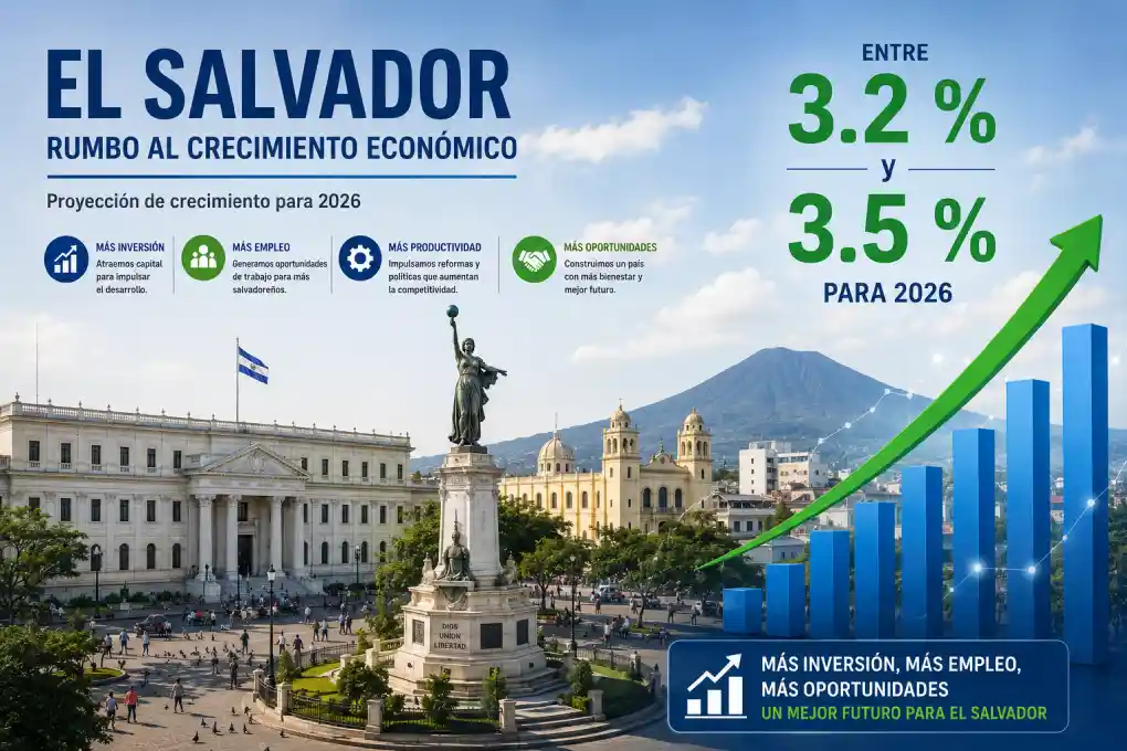 Gobierno lanza “El Salvador Crece” para atraer inversiones y acelerar el crecimiento económico