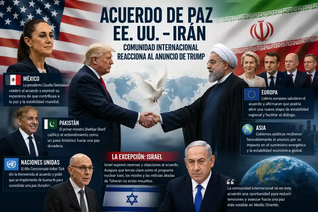 Comunidad internacional reacciona al acuerdo de paz entre Estados Unidos e Irán anunciado por Trump