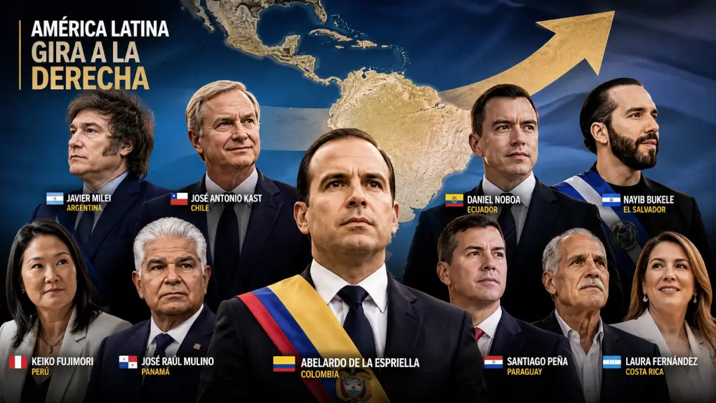 Giro a la derecha en América Latina suma a Colombia con De la Espriella
