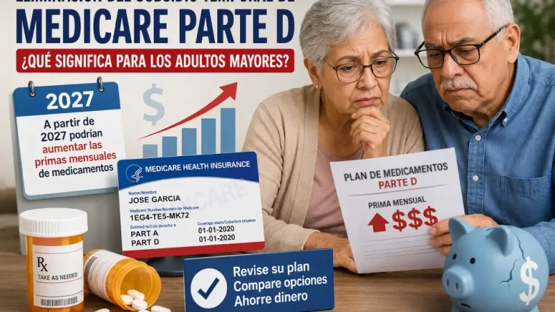 Millones de adultos mayores pagarán más por Medicare Parte D, tras eliminación del subsidio temporal por parte de la administración Trump.