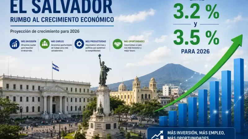 Gobierno salvadoreño lanza programa para acelerar crecimiento económico.
