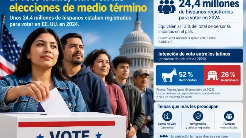 En 2024 se registraron