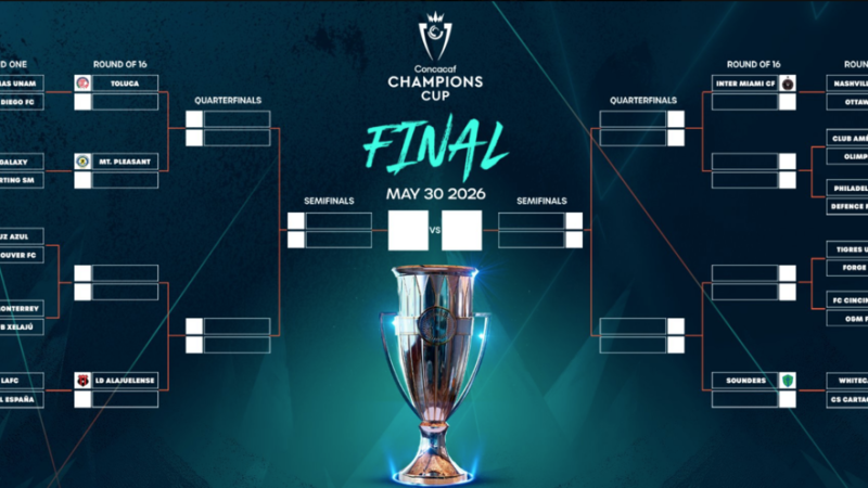 concacaf-champions-2026